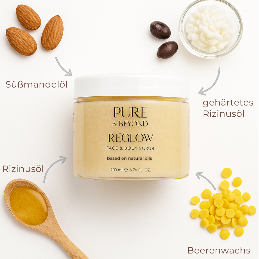 REGLOW Peeling