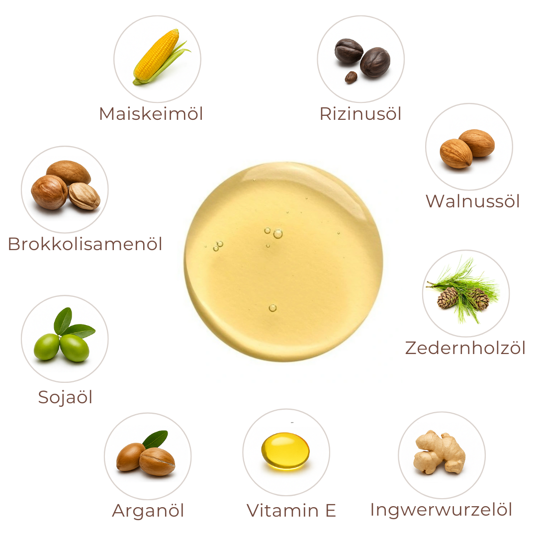HAIRLOVE Kopfhautpflege-Set