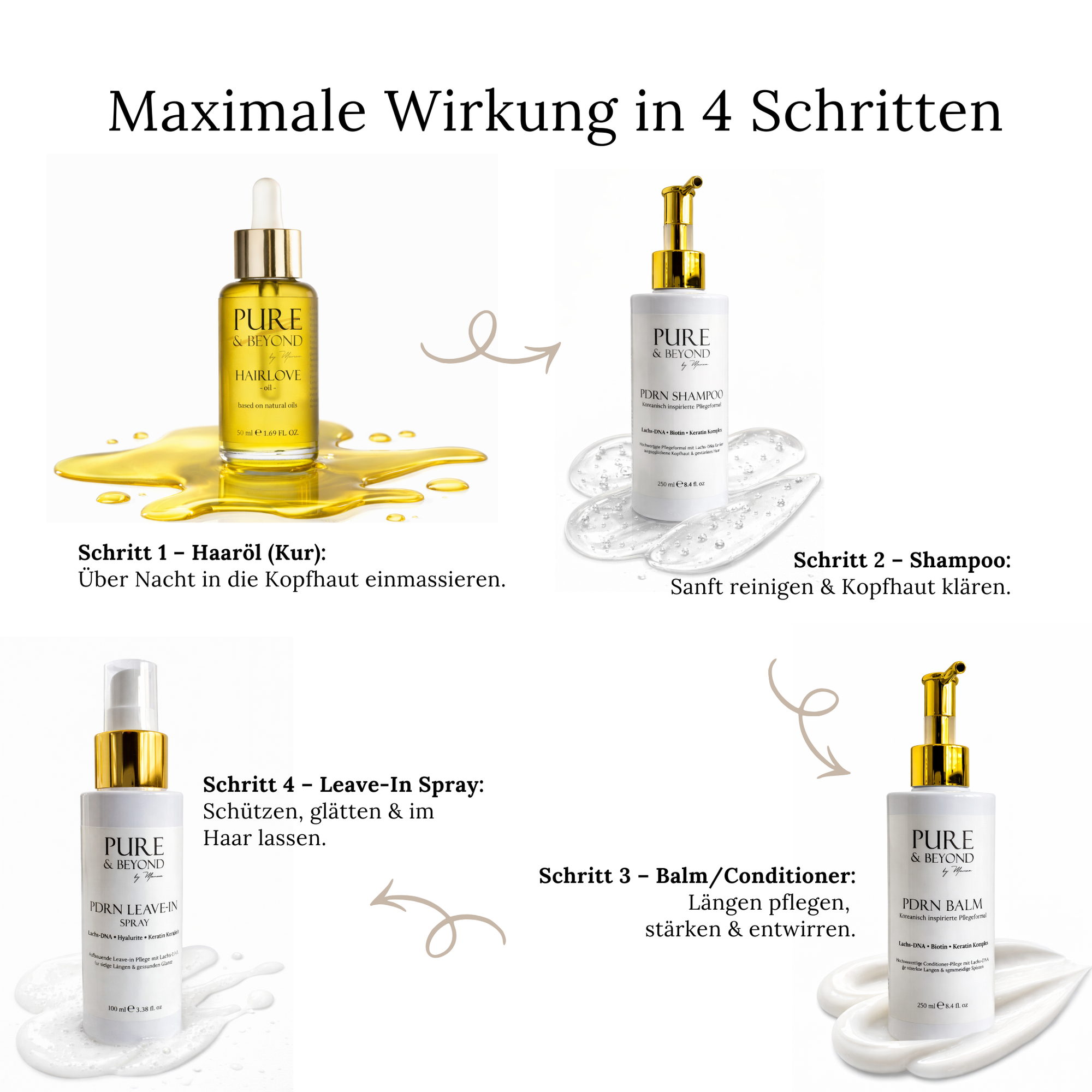 Premium Salon Haarpflege Set - LIMITIERT auf 31 Stück