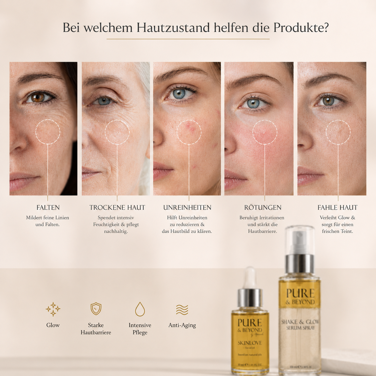Barriere &amp; Glow Routine