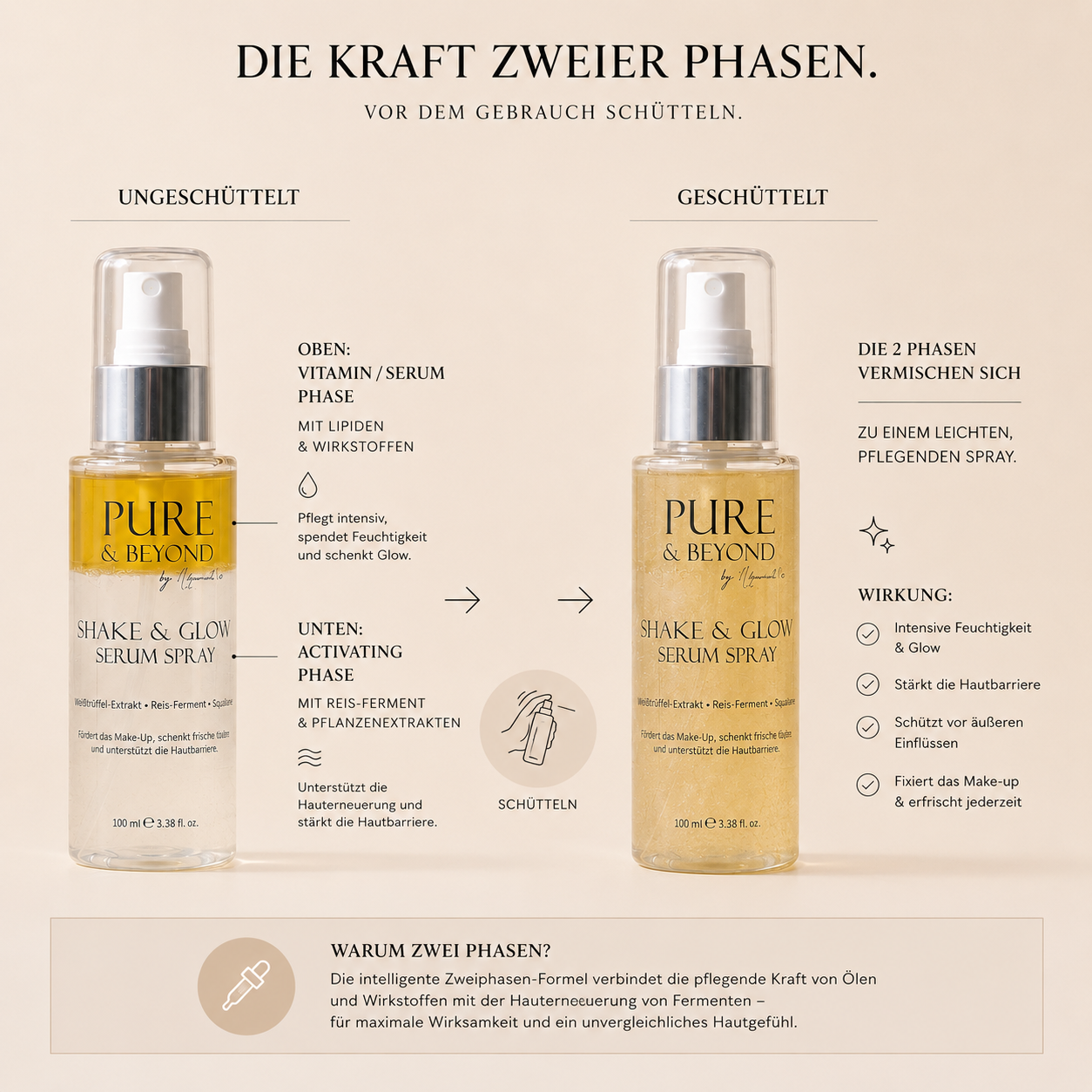 SHAKE &amp; GLOW - 2 Phasen Serum Spray