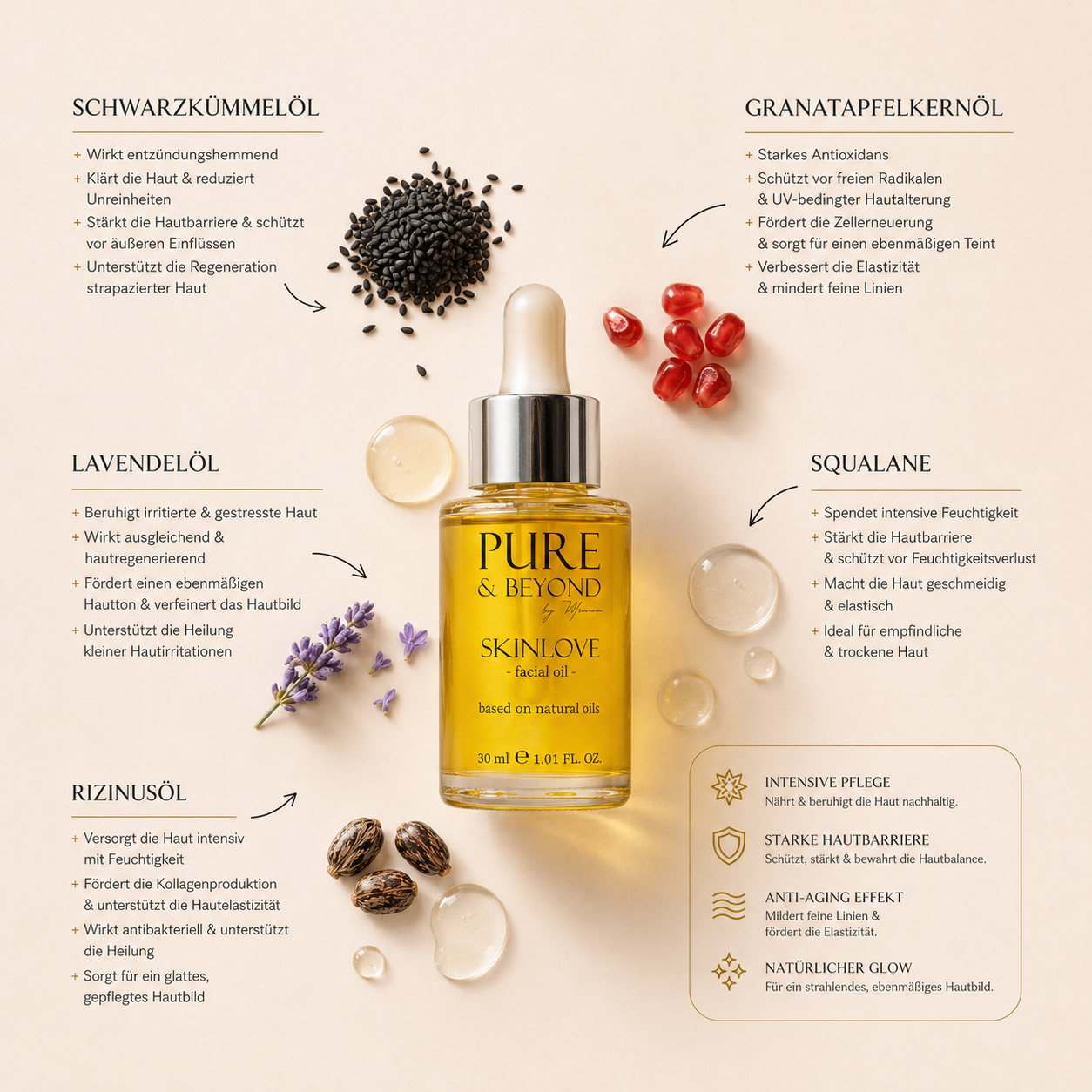 Barriere &amp; Glow Routine
